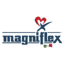 magniflex.us