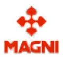 magnimark.com.br
