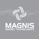 magnis.com.au
