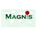 magnisgroup.com