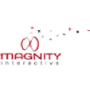 magnity.com