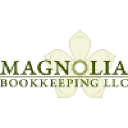 magnoliabookkeeping.com