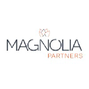 magnoliapartners.com.br