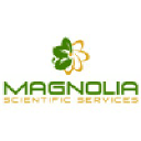 magnoliascientific.com