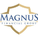 magnusfinancial.com