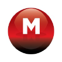 MAGNUS HRS logo