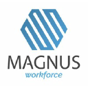 magnusworkforce.com