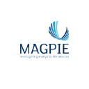 magpieint.com