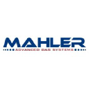 Mahler AGS