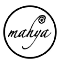Mahya Cosmetics Inc