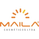 mailacosmeticos.com