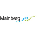 mainberg.net