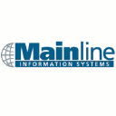 mainlinesystems.com.br