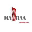 mairaainfrastructures.com