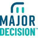 majordecision.com