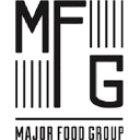 majorfood.com