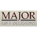 majorgiftdecisions.com