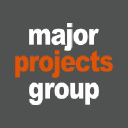 majorprojects.net