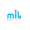 makeinbits.com