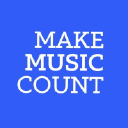 makemusiccount.com