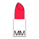 makeupmuseum.com