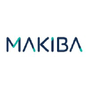 makiba.fr