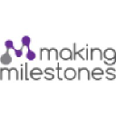 makingmilestones.co.uk