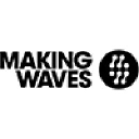 makingwaves.se