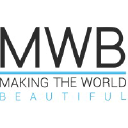 makingworldbeautiful.com