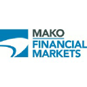makofinancialmarkets.com