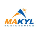 makyl.com