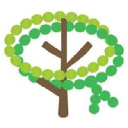 malaforest.com