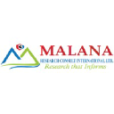 Malana research