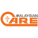 malaysiancare.org