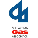 malaysiangas.com