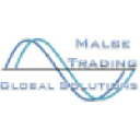 malbetrading.co.za