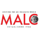 malc.org.pk