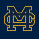 Malden Catholic