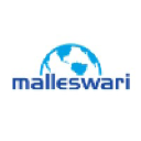 malleswari.com