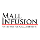 mallinfusion.com