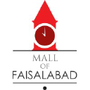 malloffaisalabad.com