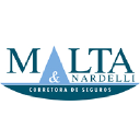 maltaenardelli.com.br