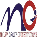 malwa.org