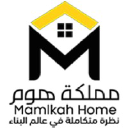 Mamlkah