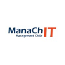 manachit.com
