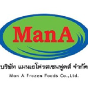 manafish.com