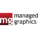 managedgraphics.co.uk