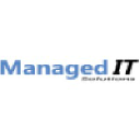 managedit.net