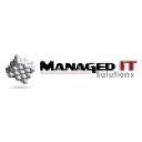 Managed IT Solutions of NC