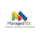 managedtek.com